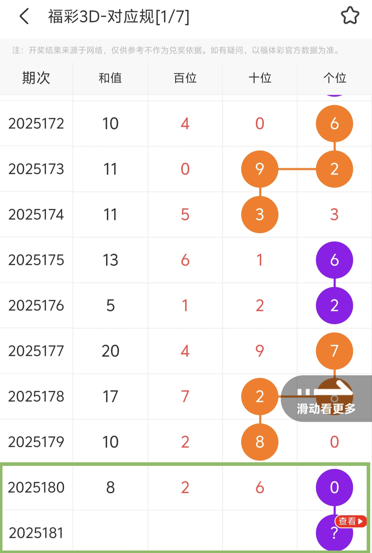 https://f.yddtiyu.com/info/17520767681794d28dfe0-dfe7-4597-a469-738044ce87b0.jpg
