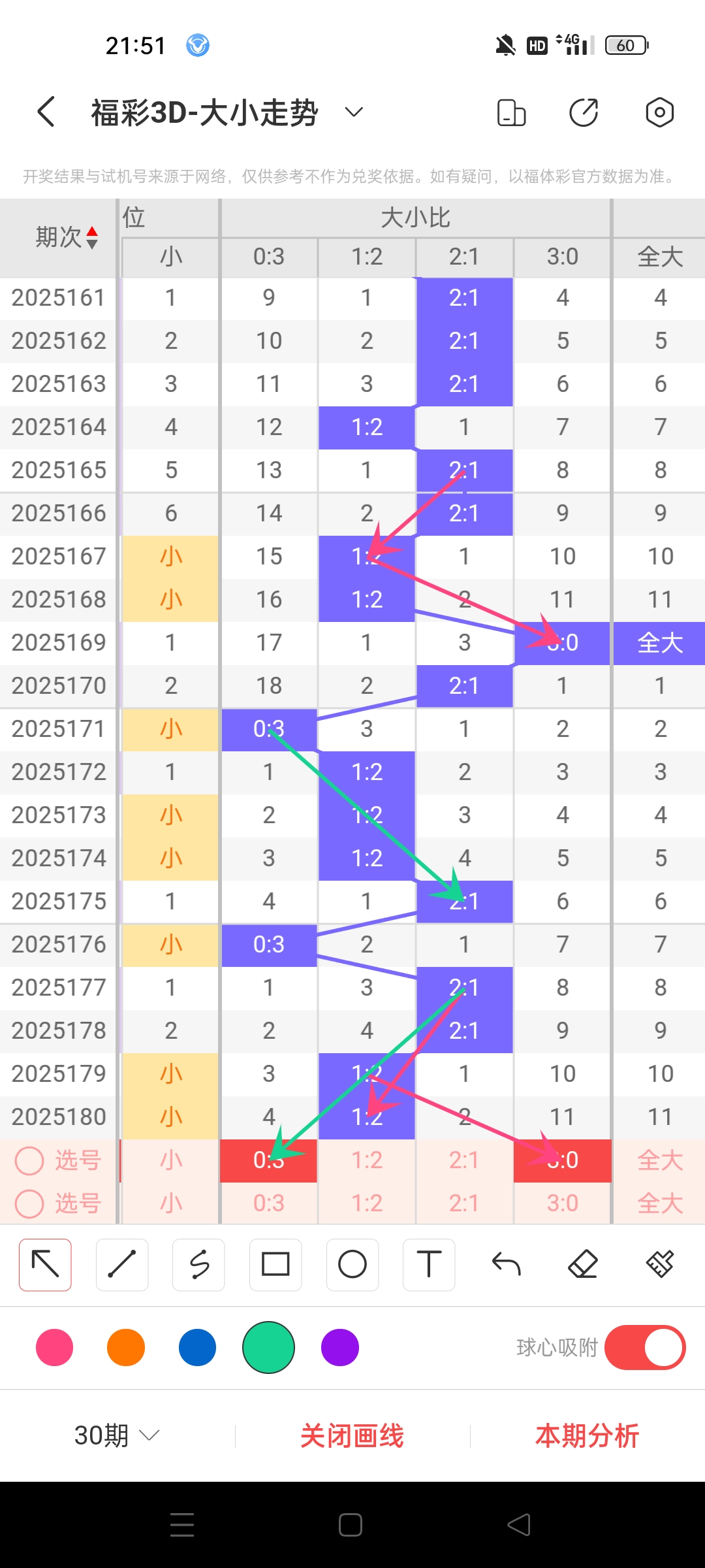 https://f.yddtiyu.com/info/175209118956525a9829d-4d66-43bc-881f-562645fb5122.jpg
