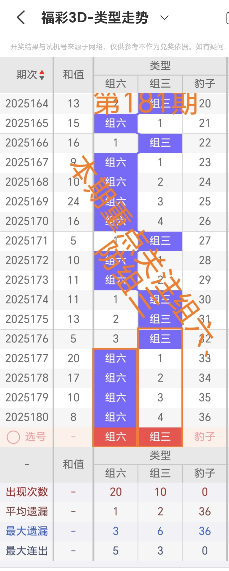 https://f.yddtiyu.com/info/17521037414396178f3bd-8bf3-4741-ad67-6e0f3735e449.jpg