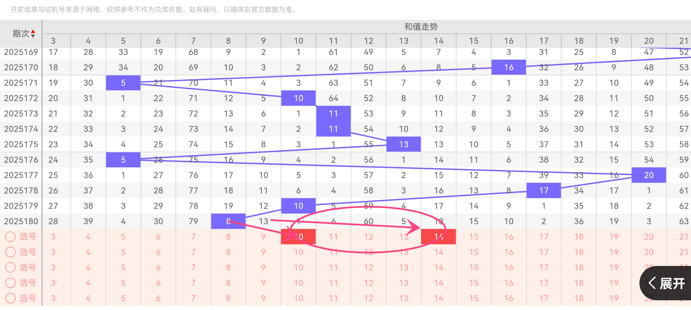 https://f.yddtiyu.com/info/17521130565937568d639-3ed7-416e-b780-7de76c86f832.jpg