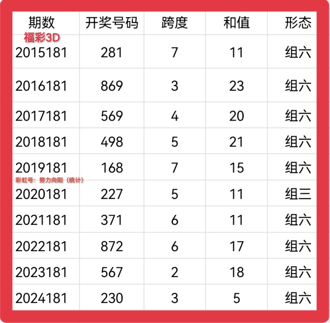 https://f.yddtiyu.com/info/175211493819447b0c805-892f-4ff4-91b8-69a52fb7f0be.jpg