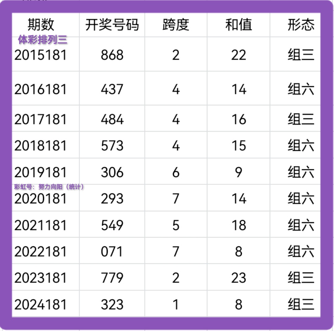 https://f.yddtiyu.com/info/17521149686675bb8c977-af28-41cc-9fd1-7548e8b063e4.jpg
