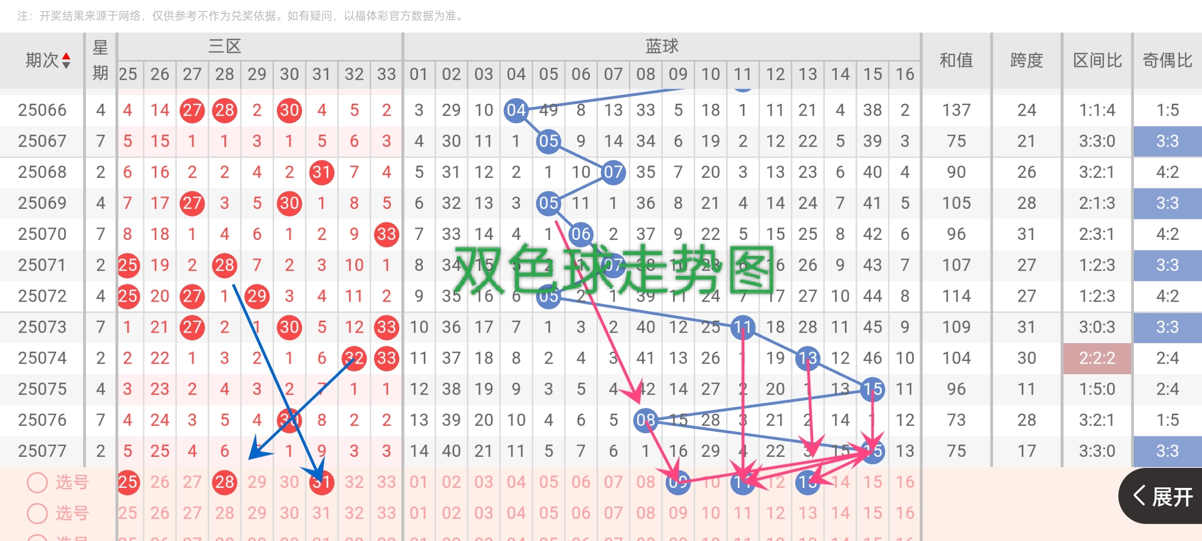 https://f.yddtiyu.com/info/1752118022728ac960872-7bc4-4922-a46c-05c05ad6ff01.jpg