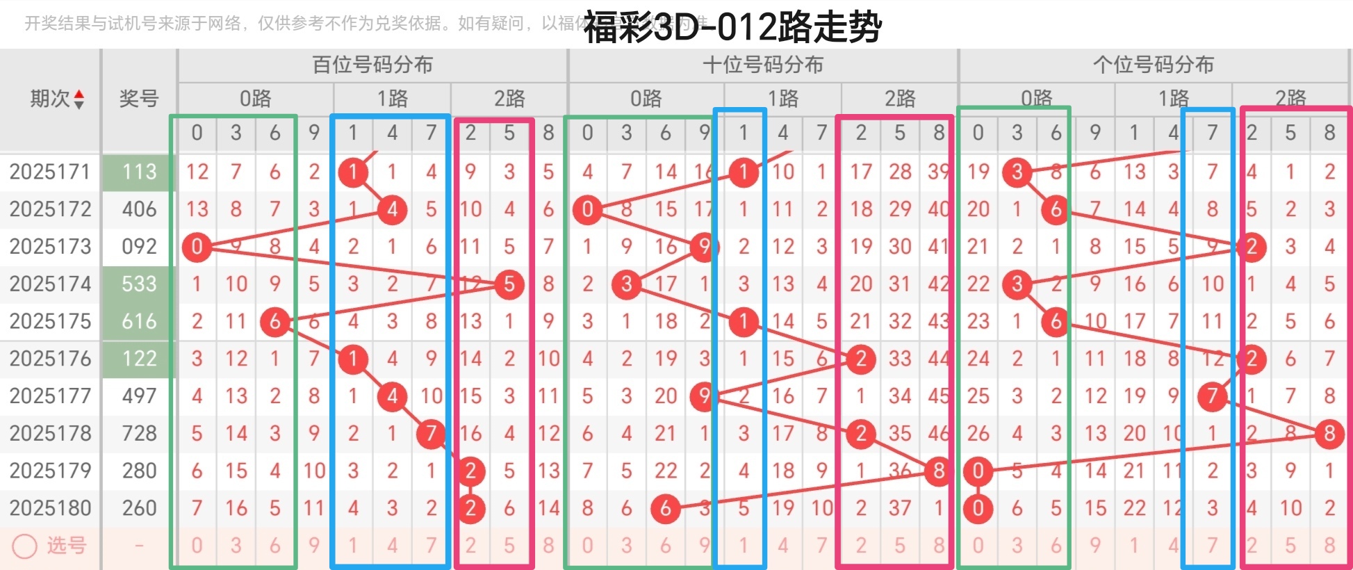 https://f.yddtiyu.com/info/175211918551439a84569-0889-41a1-a308-2b1392803aa4.jpg