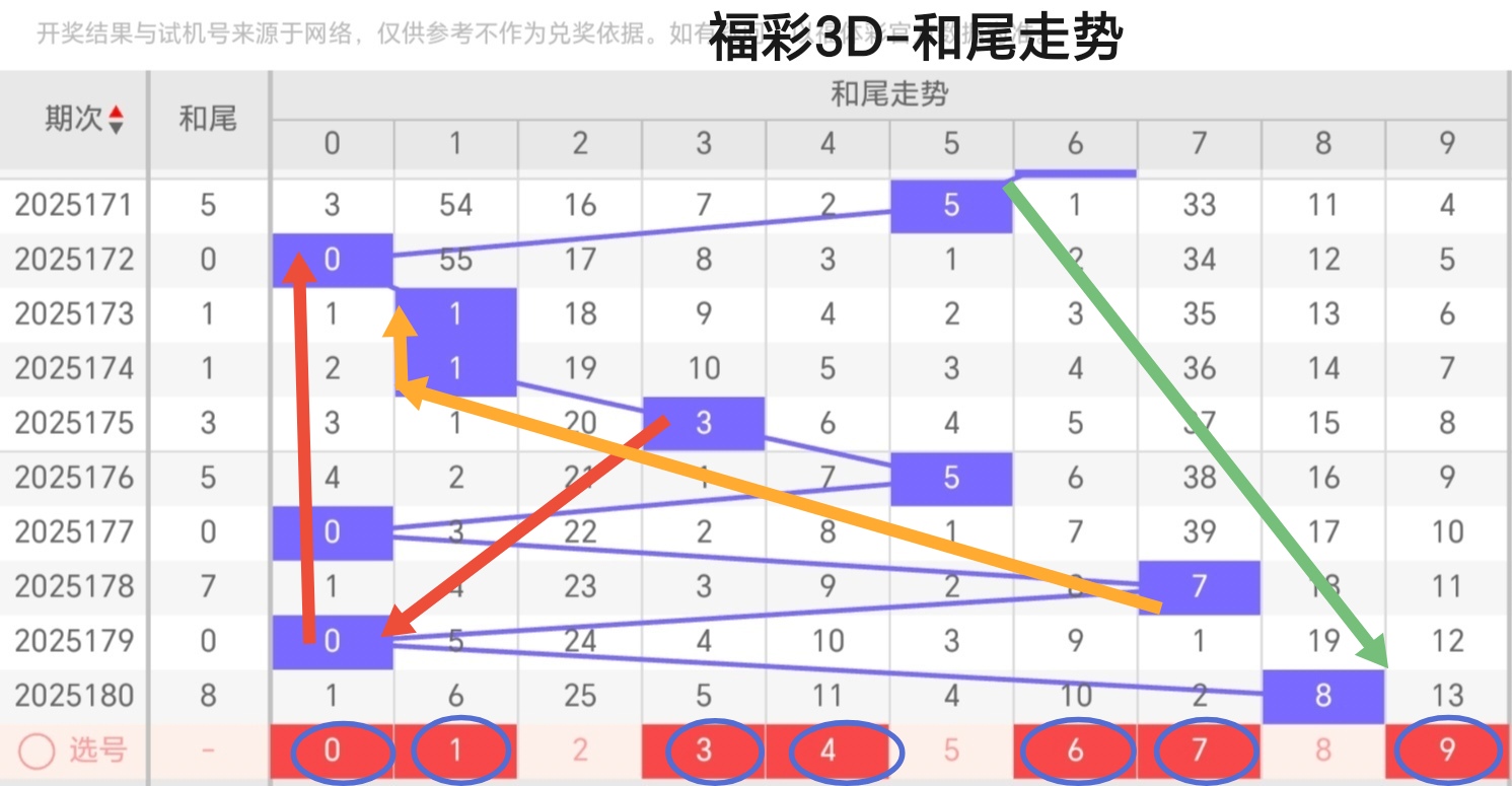 https://f.yddtiyu.com/info/1752119206767bbb56804-1054-490c-9732-8c3480e31c99.jpg