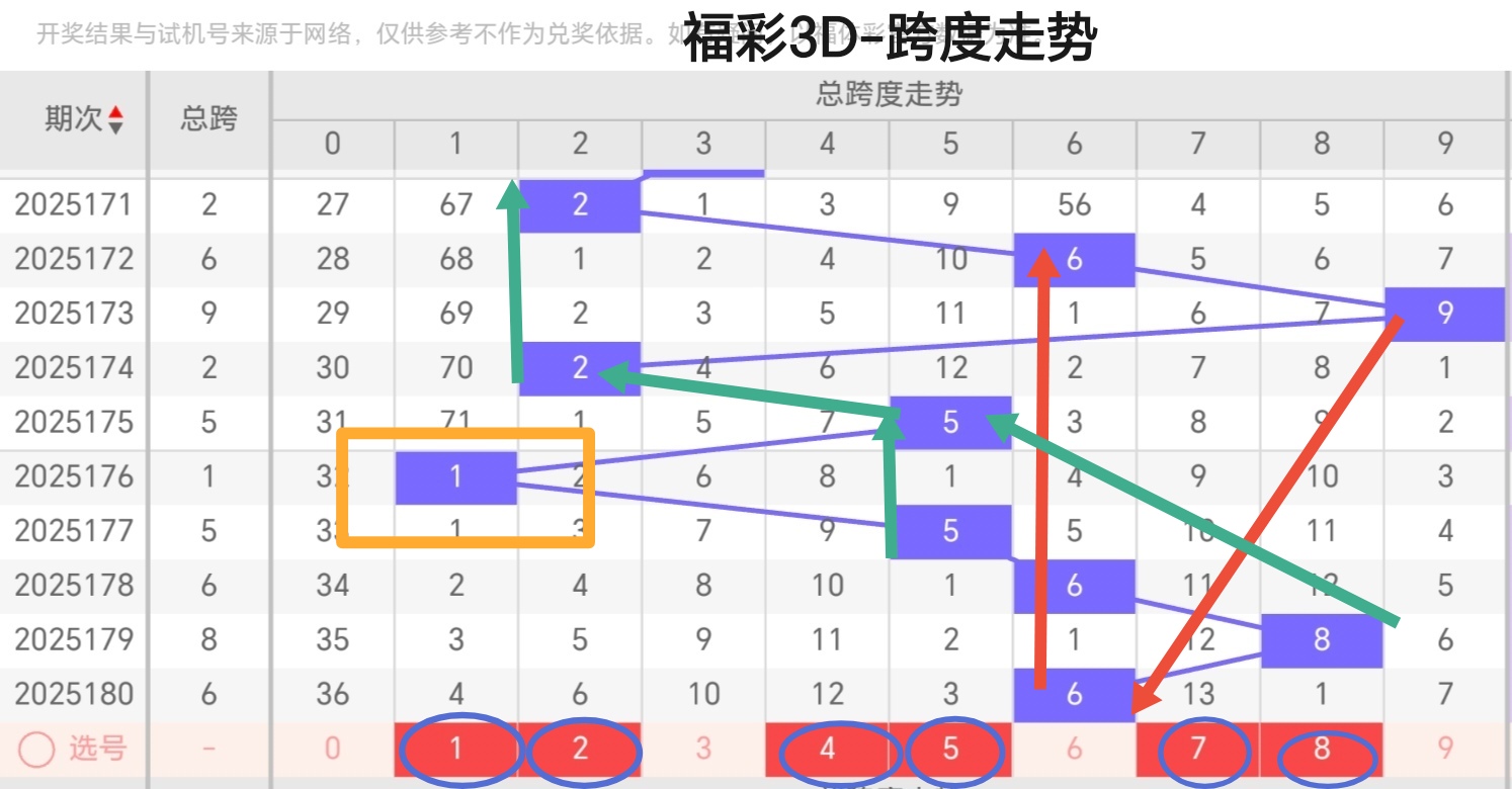 https://f.yddtiyu.com/info/17521192192547217bad0-e9ee-49a7-bfdf-496e16428ffa.jpg
