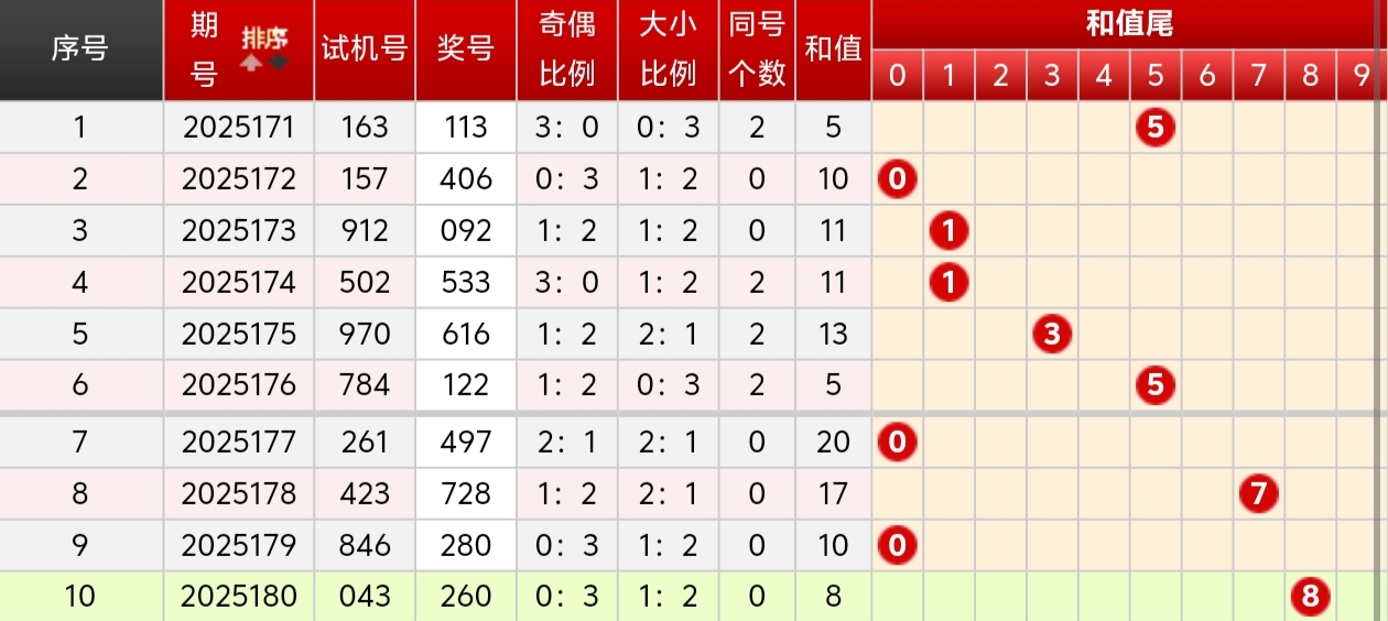 https://f.yddtiyu.com/info/17521202211690af202dc-2e63-4a61-a832-e8ea39a1e804.jpg