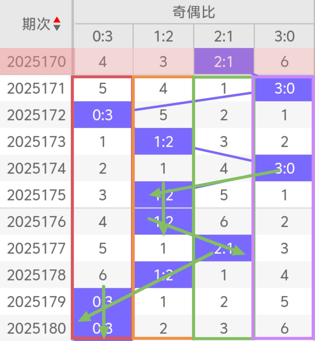 https://f.yddtiyu.com/info/175212025787982525697-7b81-40b5-9b08-cea4f9fcb66c.jpg