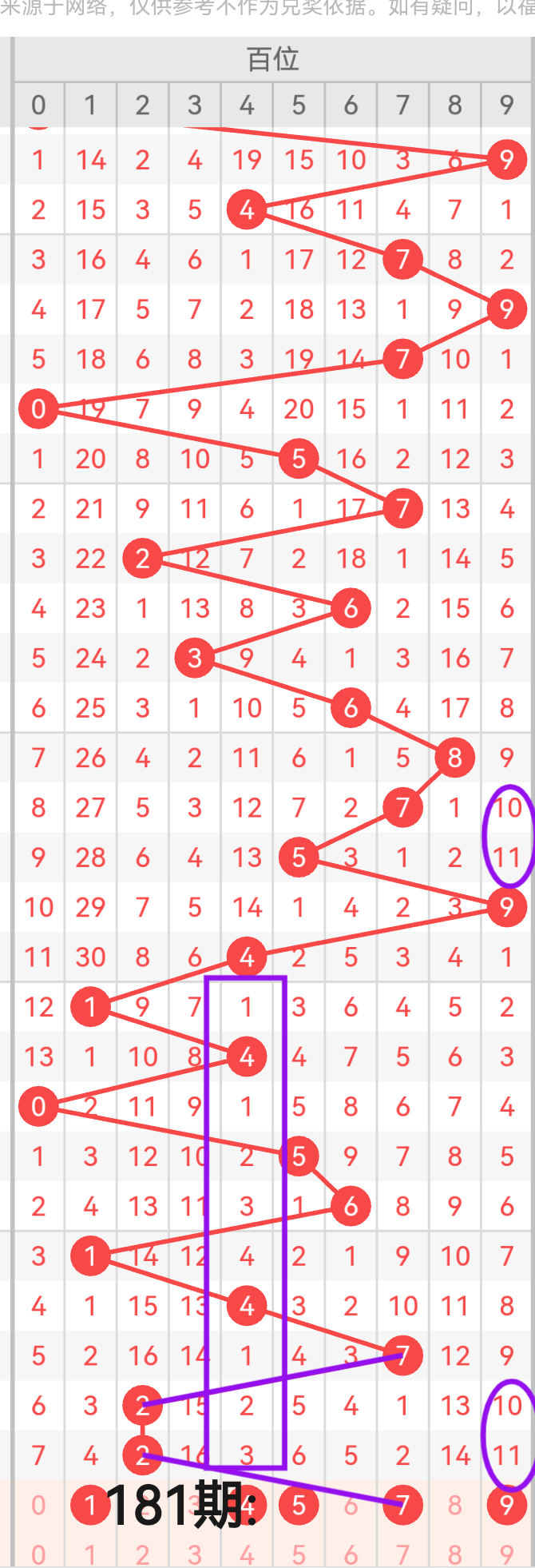 https://f.yddtiyu.com/info/17521286412829c47acec-e218-4f6a-931e-52b4cd65278a.png
