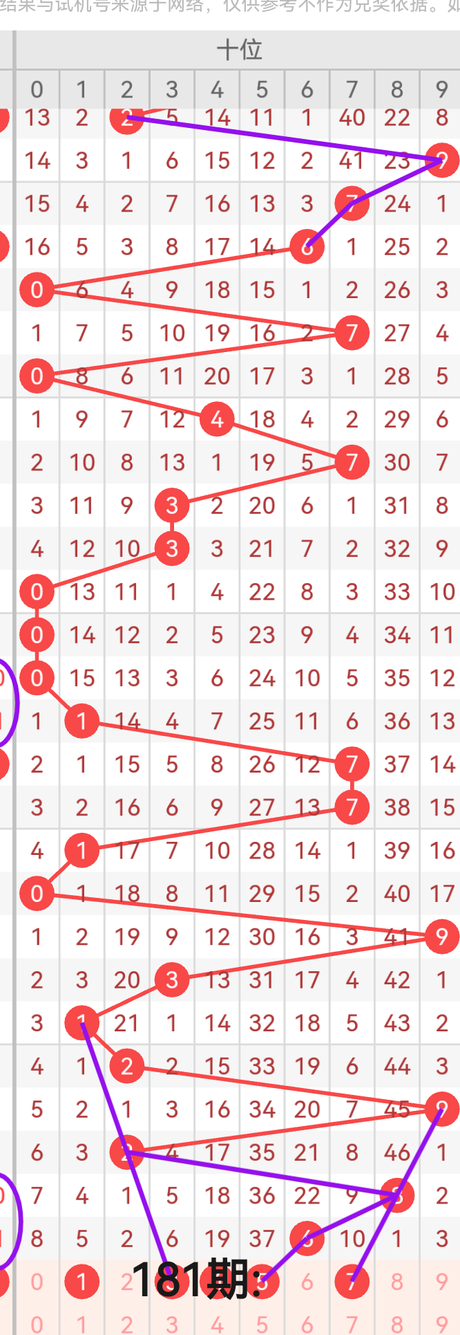 https://f.yddtiyu.com/info/1752128678501324e9840-8327-4e52-af99-996eab9522ac.png