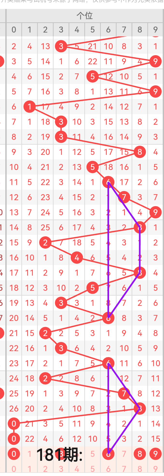 https://f.yddtiyu.com/info/17521287106765ca3bfbb-2e07-4a2b-a78d-3715c4cddf71.png
