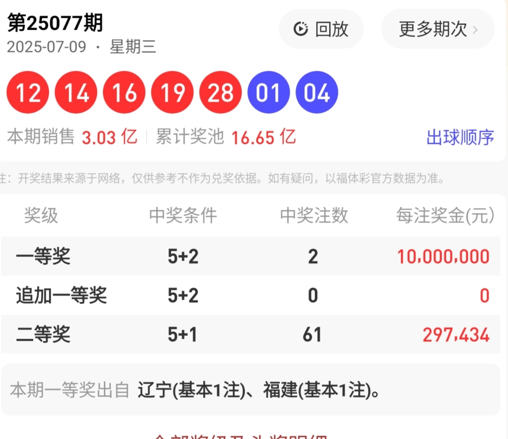 https://f.yddtiyu.com/info/17521333458624ff1cbe8-a2ec-4e84-8a1f-e1525c42dea0.jpg