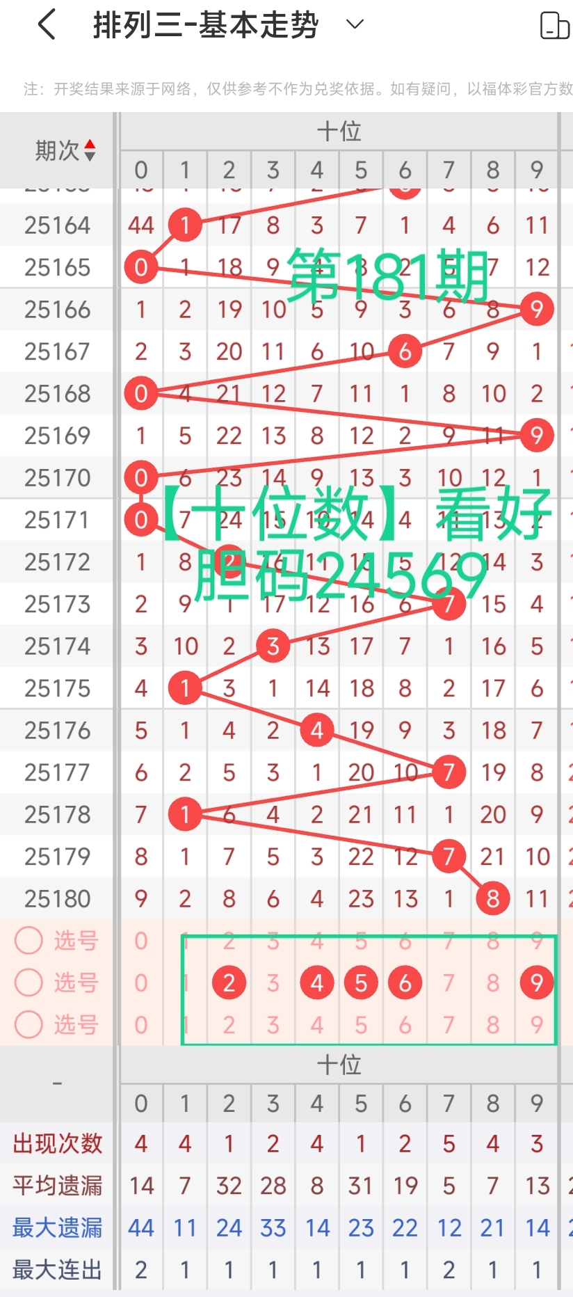 https://f.yddtiyu.com/info/1752138021178567fc59b-aefe-4b76-a430-83d9010191a3.jpg