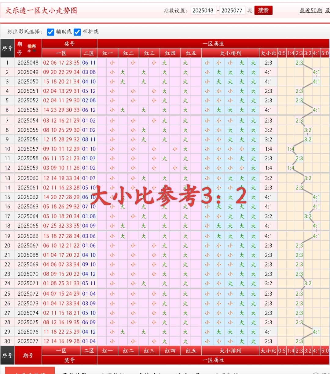 https://f.yddtiyu.com/info/1752148582643a27ac59f-4101-4402-8427-60643cd22331.jpg