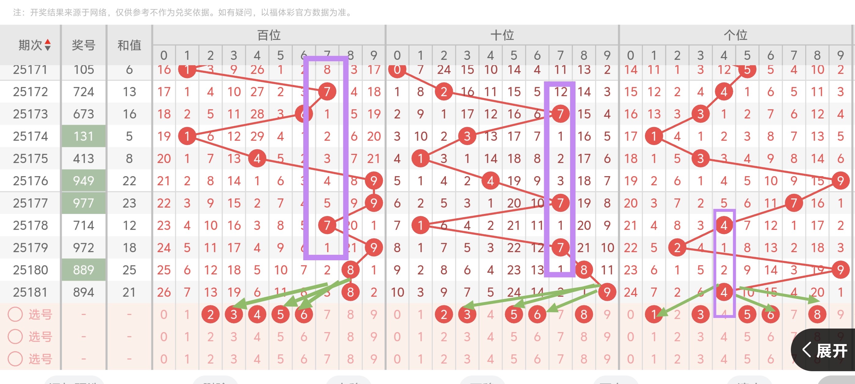 https://f.yddtiyu.com/info/17521646446671ec546a5-8e69-4f55-b993-9c2263e45de0.jpg