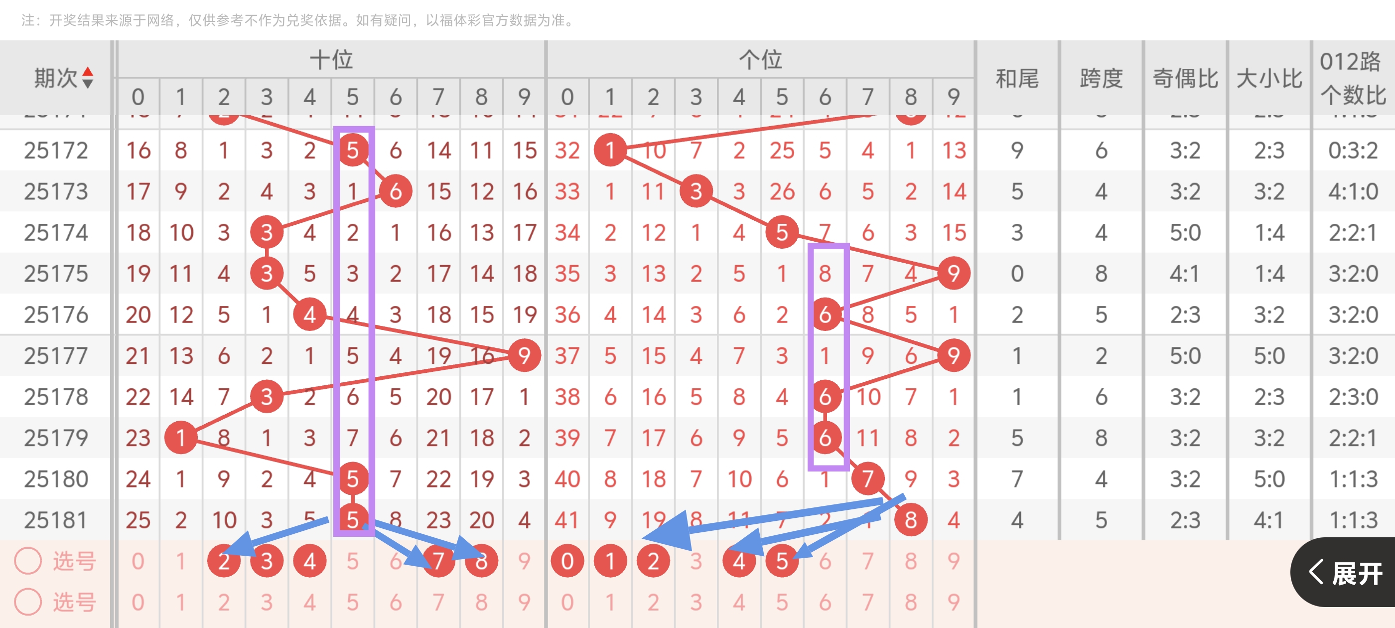 https://f.yddtiyu.com/info/1752164657763181d8edf-9137-4087-8bd9-3319c2d9caa8.jpg