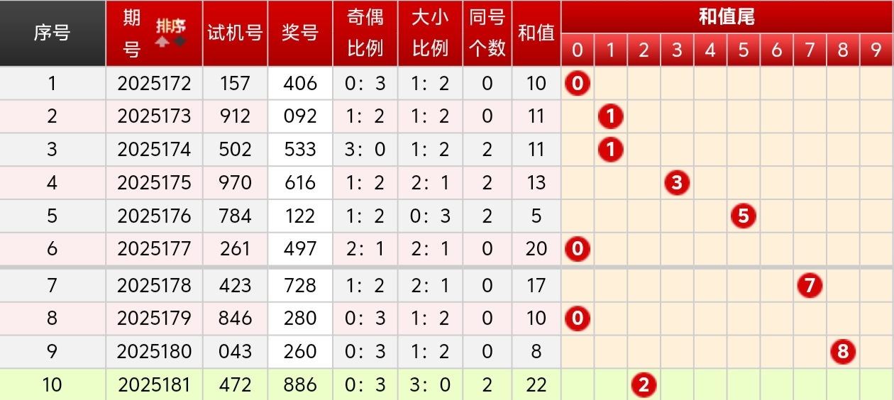 https://f.yddtiyu.com/info/1752203993181e70f37f4-d738-4594-b435-19970c4b2682.jpg