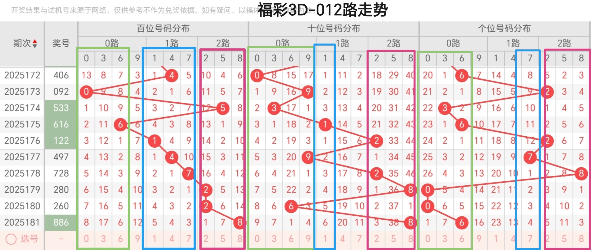 https://f.yddtiyu.com/info/1752211314628562f0f8c-a1ff-4a49-bbd0-43d4ff0894e0.jpg