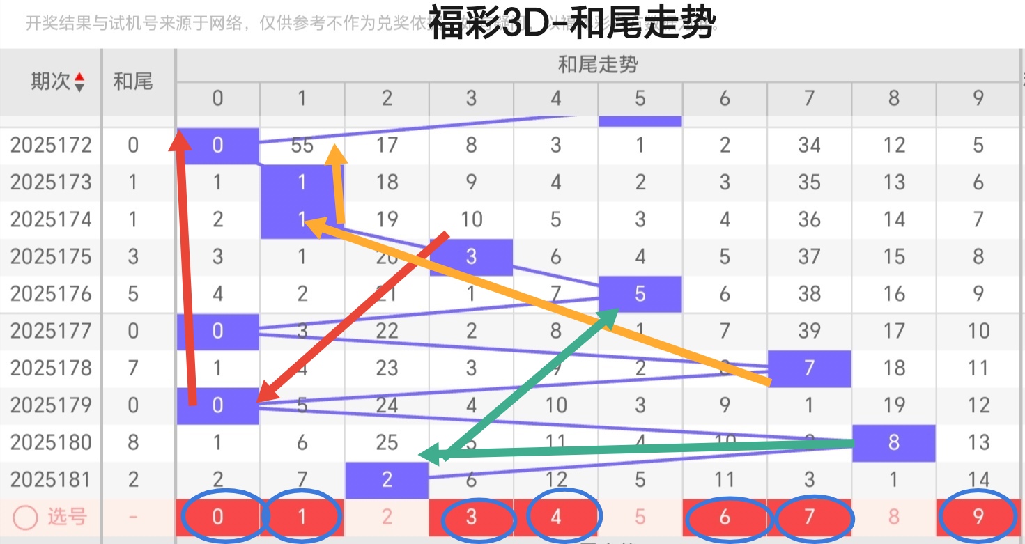 https://f.yddtiyu.com/info/17522113395428a445a41-5bc5-4d18-8ee9-a49b59e61829.jpg