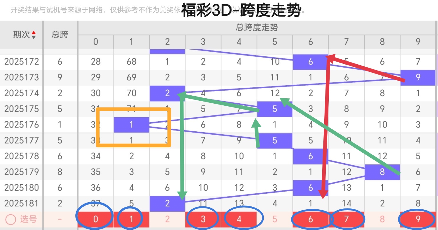 https://f.yddtiyu.com/info/17522113526896e7ff3e0-d949-42aa-9291-2ab1f55513a0.jpg