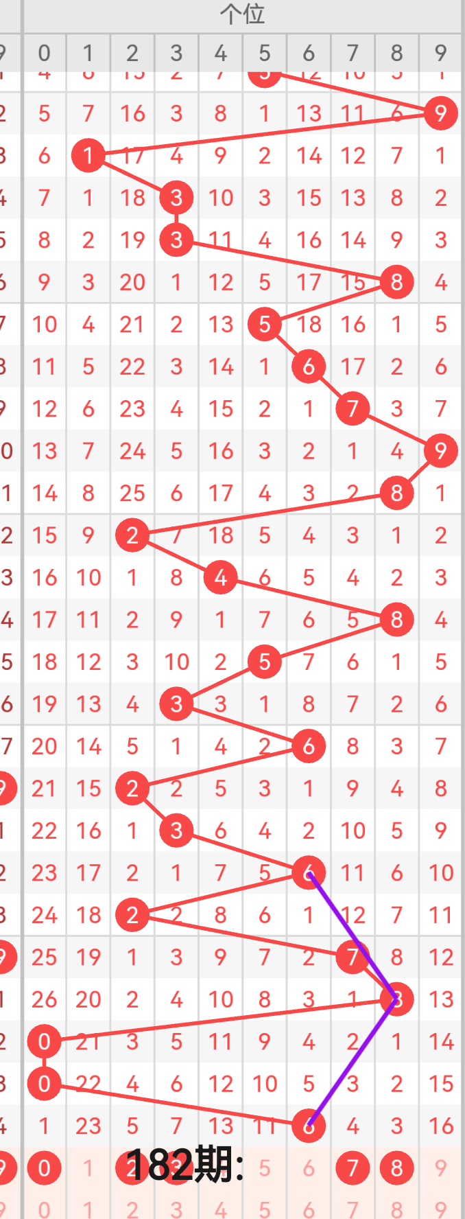 https://f.yddtiyu.com/info/17522149621011b4d2f4d-6f76-44b5-8ae0-17b9bfa12447.png