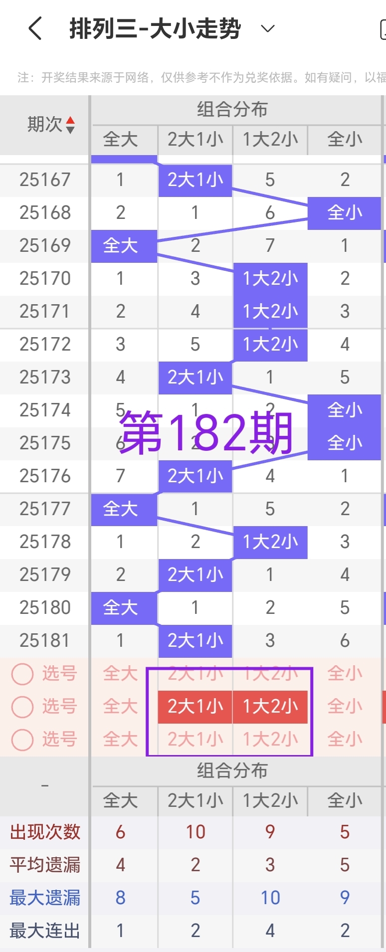 https://f.yddtiyu.com/info/17522149940613911a5da-420c-4b5d-a4a7-74df985858c9.jpg