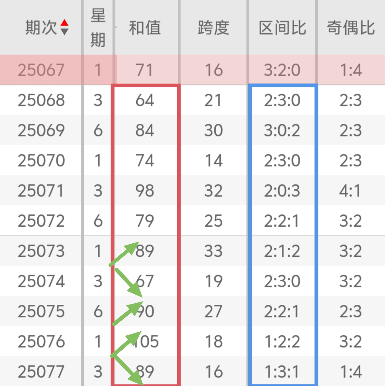 https://f.yddtiyu.com/info/1752221304996f8a5924a-150e-4773-a9a2-e29ab338f299.jpg