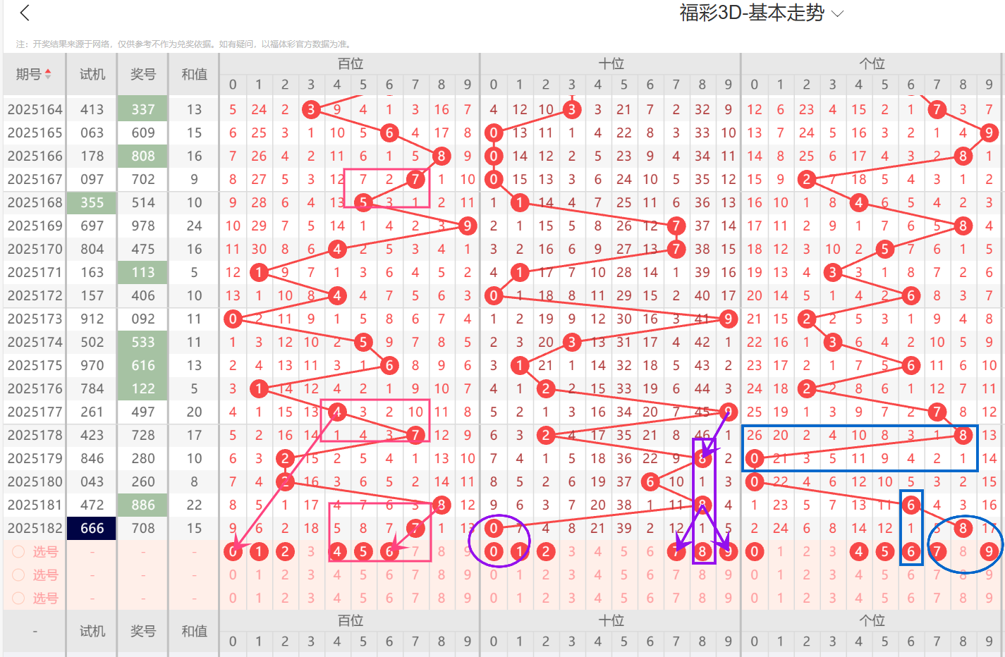 https://f.yddtiyu.com/info/1752245442398914167df-49ee-4539-97ce-15886cacf6c3.png