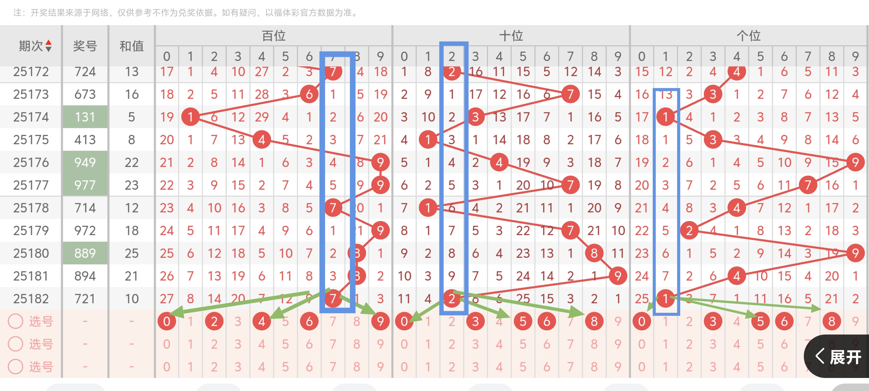 https://f.yddtiyu.com/info/175224829293253624347-e7bd-446d-81a1-34662d27585f.jpg
