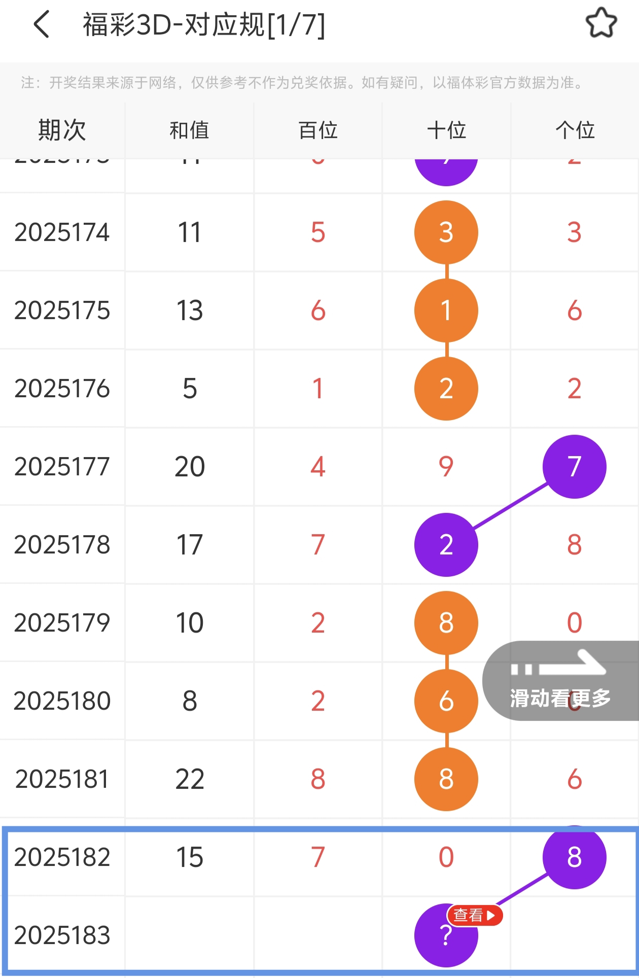 https://f.yddtiyu.com/info/175224931076024688f47-51b0-45ec-924c-3c40f5c1e521.jpg