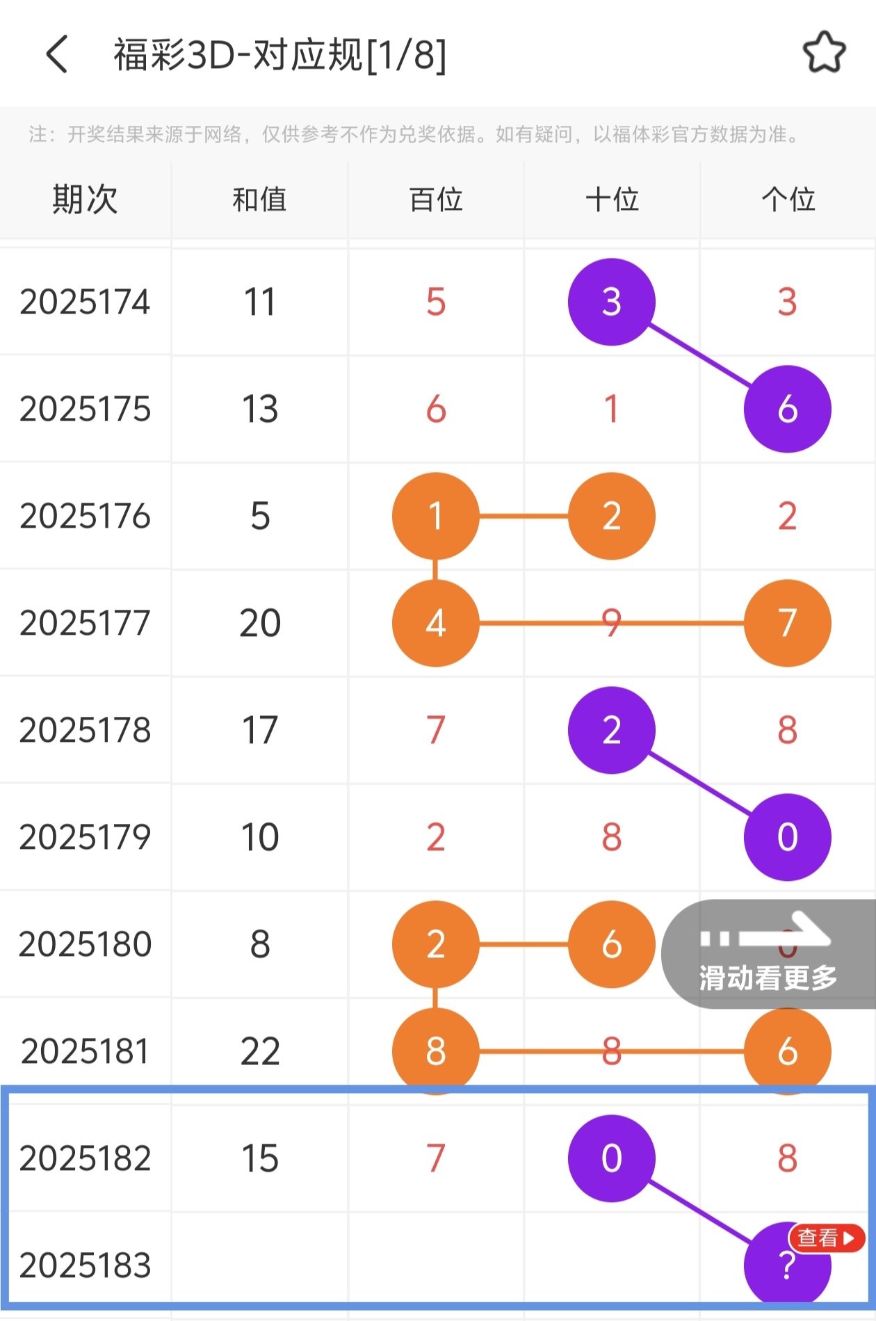 https://f.yddtiyu.com/info/17522493182237ef45a48-db55-42b0-8f3b-35aec8ad5a57.jpg