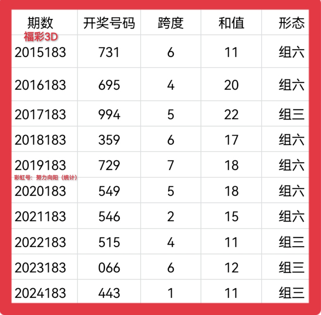 https://f.yddtiyu.com/info/175225305525725fd0d3b-70c7-42ab-8304-4cfa57a35c84.jpg