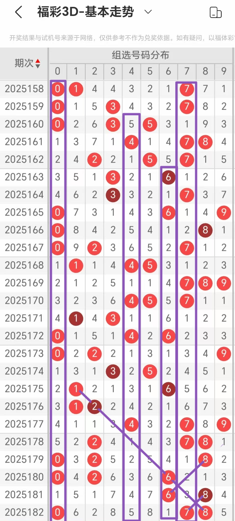 https://f.yddtiyu.com/info/1752253066159faa36d2f-f087-4446-88e1-900c93371109.jpg