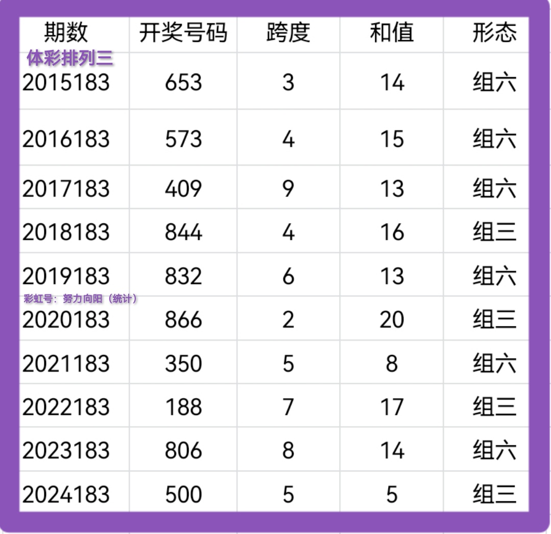 https://f.yddtiyu.com/info/175225310136772e84c90-eff3-4a68-b9d3-c8a1708477c4.jpg
