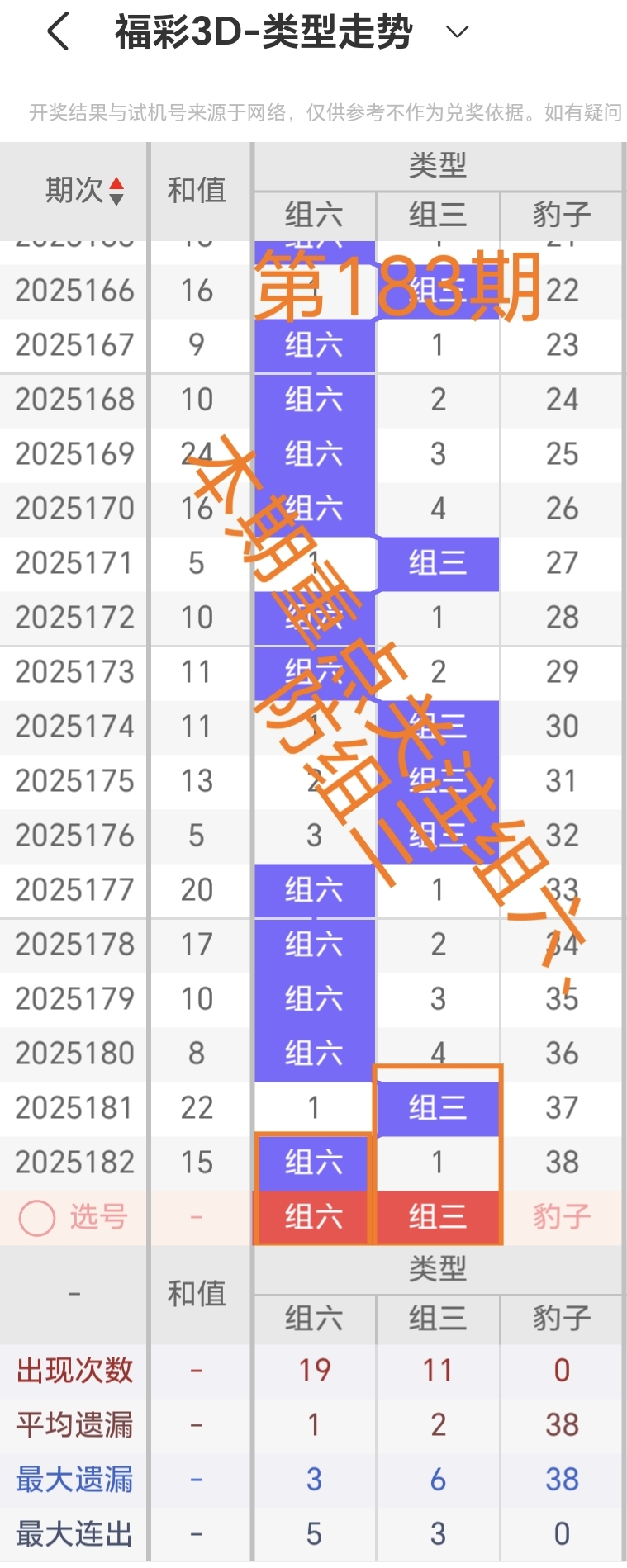 https://f.yddtiyu.com/info/1752275751510ef8698d0-44ad-4a04-8d10-0ff0453dfe02.jpg