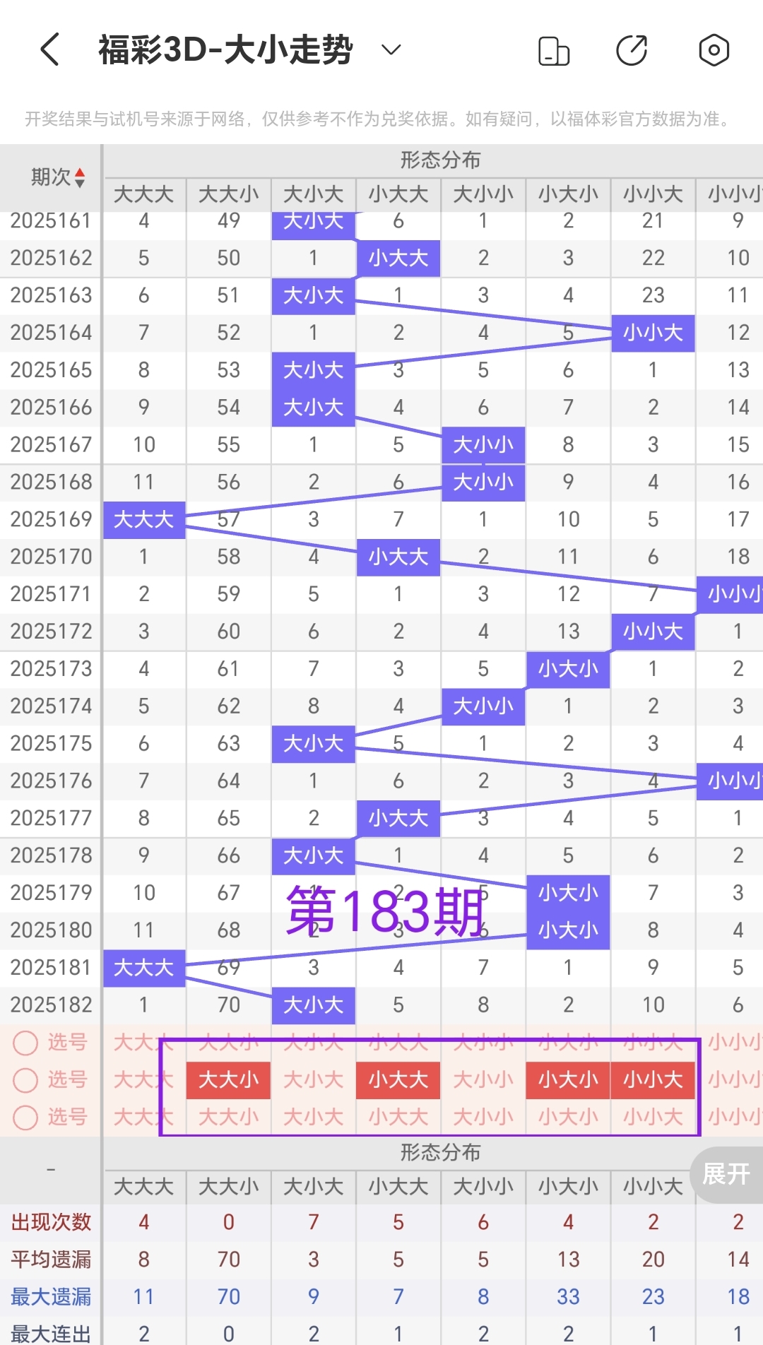 https://f.yddtiyu.com/info/175227589954121e38267-f16d-474e-9a45-0863628bb77f.jpg