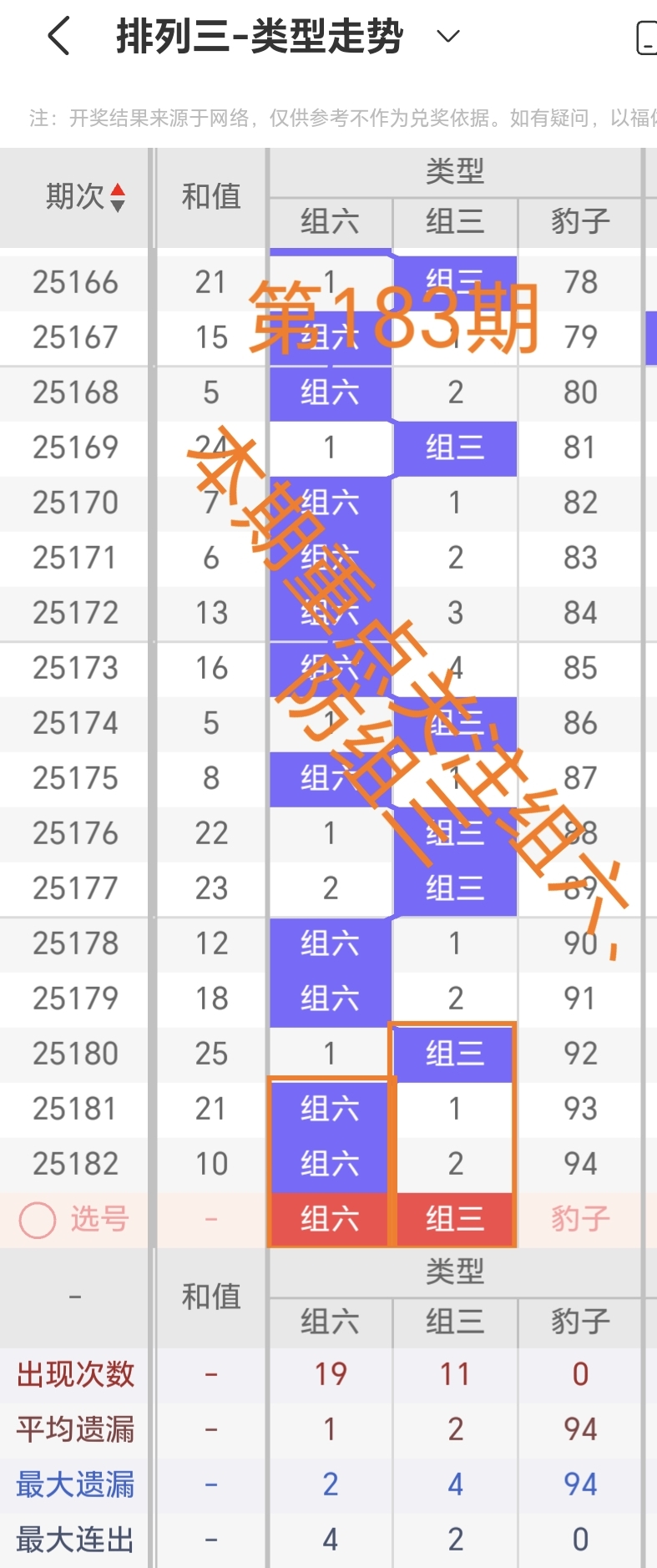 https://f.yddtiyu.com/info/17522778567320c8f0560-6c50-4e3e-812a-d105f166b5e2.jpg