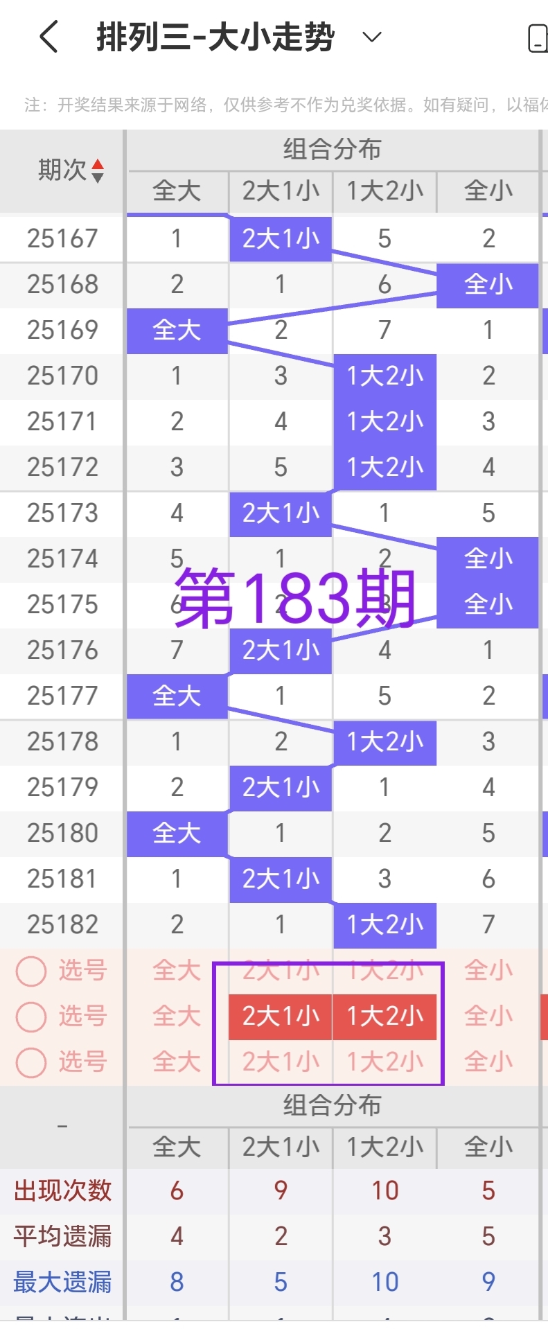 https://f.yddtiyu.com/info/175227797395127333351-4f10-433c-b47e-d6dacc35f720.jpg