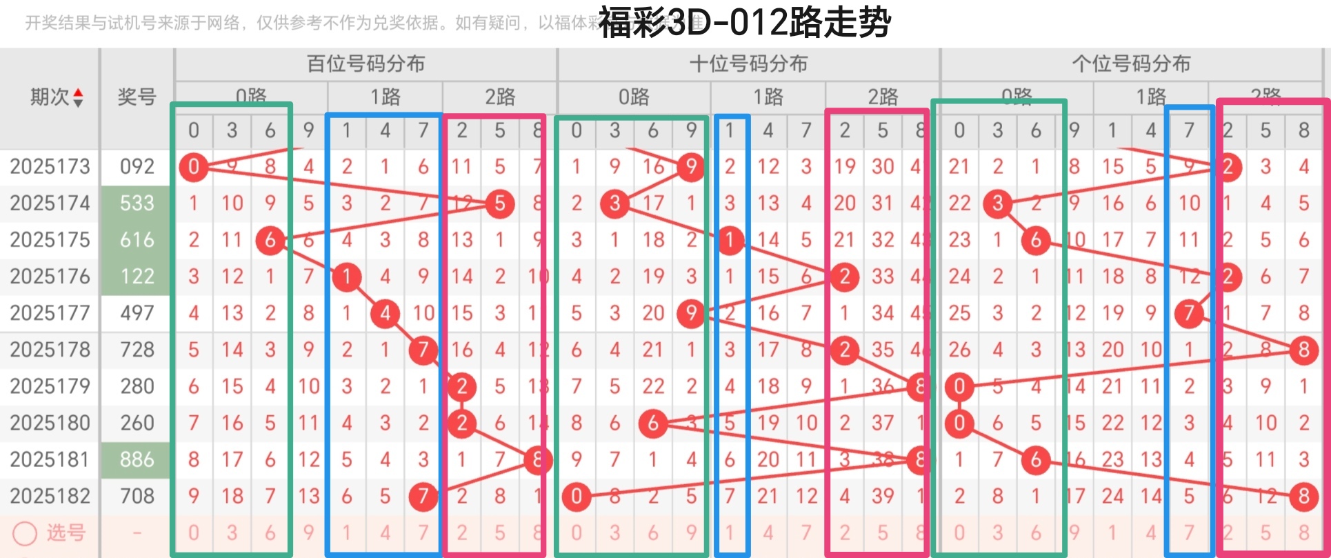 https://f.yddtiyu.com/info/175229005732478e34d23-0b4f-492d-8891-70013a31ba2c.jpg