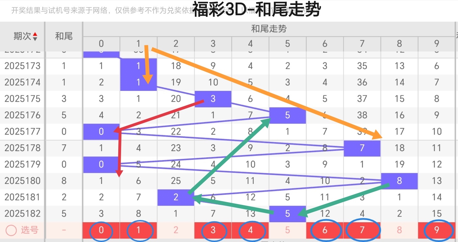 https://f.yddtiyu.com/info/17522900870540a07694d-bead-43bd-8031-040a25ef694d.jpg