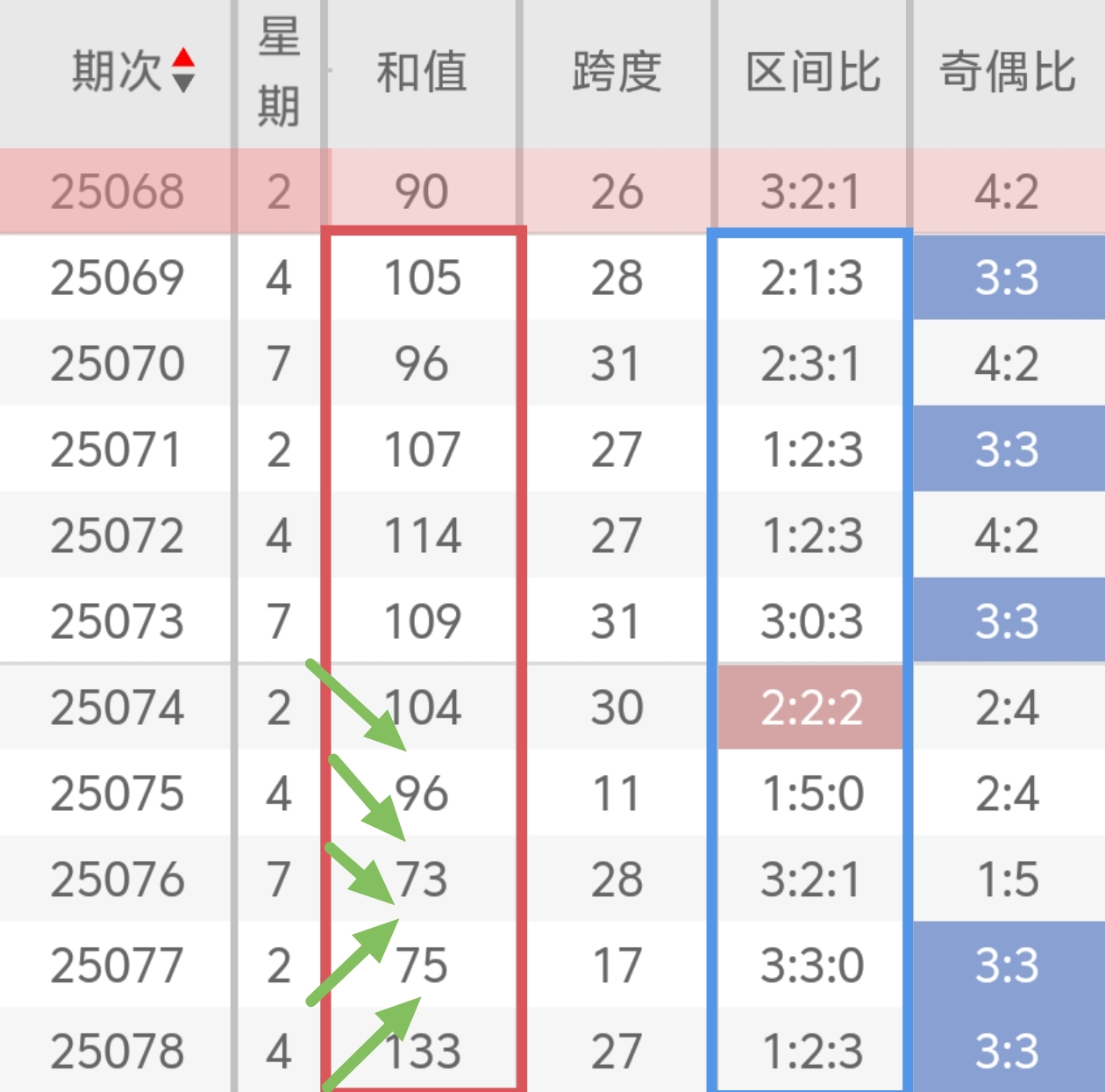 https://f.yddtiyu.com/info/1752300036380879313fe-e579-481e-b0c5-a4bcdc0401d0.jpg