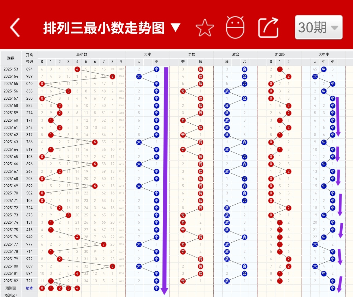 https://f.yddtiyu.com/info/17523003372894b7a4b0c-cba9-447c-ab35-e2f365873fb3.jpg