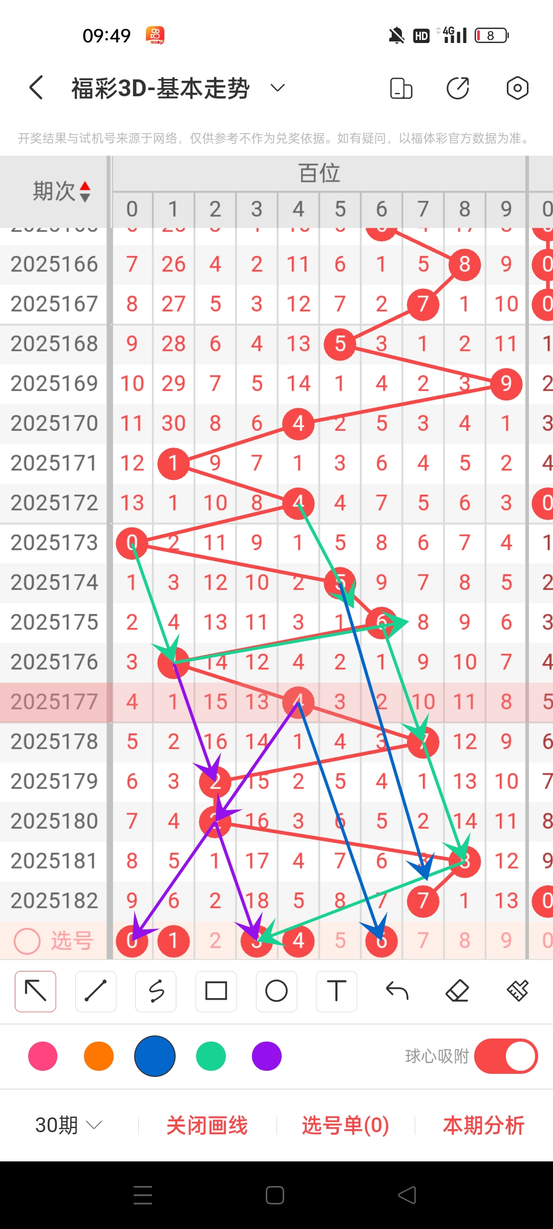 https://f.yddtiyu.com/info/17523055539754cdccd85-e219-47b6-9fef-aa18c726fd5a.jpg