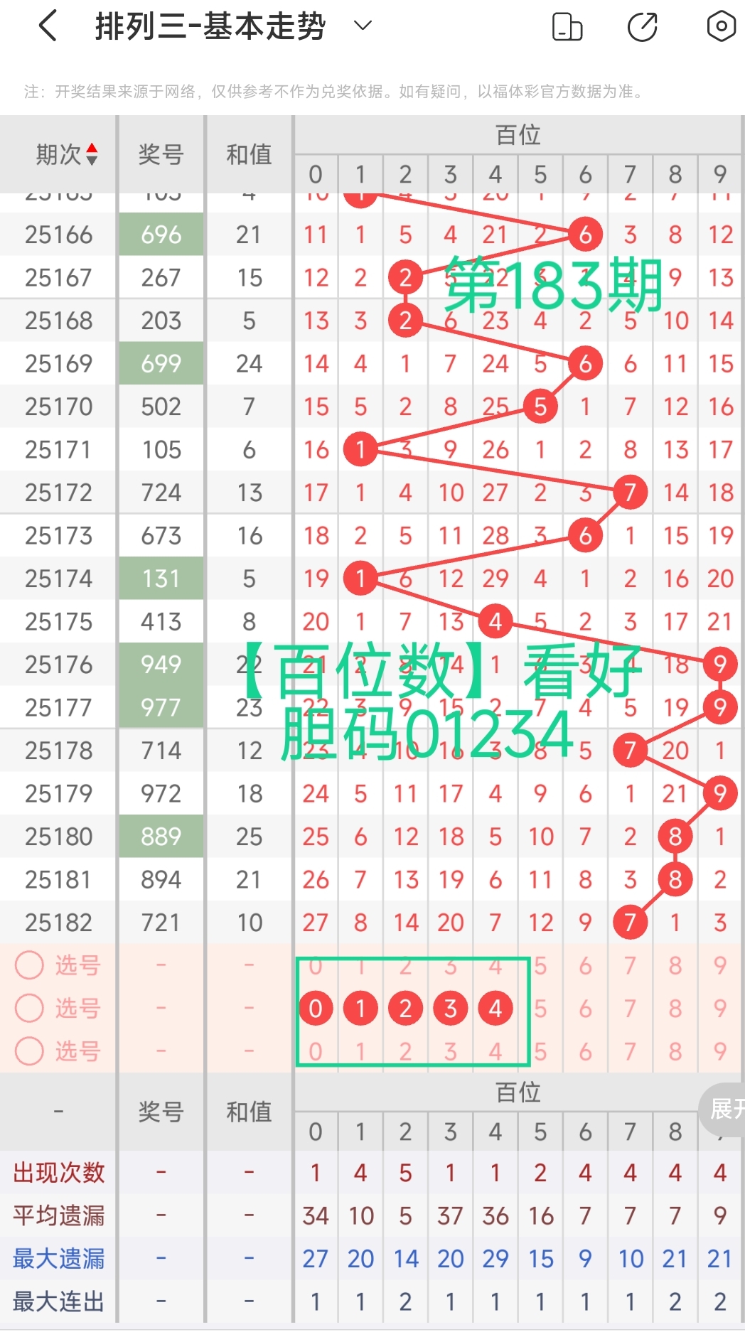 https://f.yddtiyu.com/info/175230745803105efd8f4-144c-4b48-ab45-738b5d362853.jpg