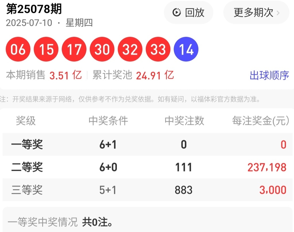 https://f.yddtiyu.com/info/175230895347654ad56a8-ce75-4364-b0cc-1c9b939dfd68.jpg