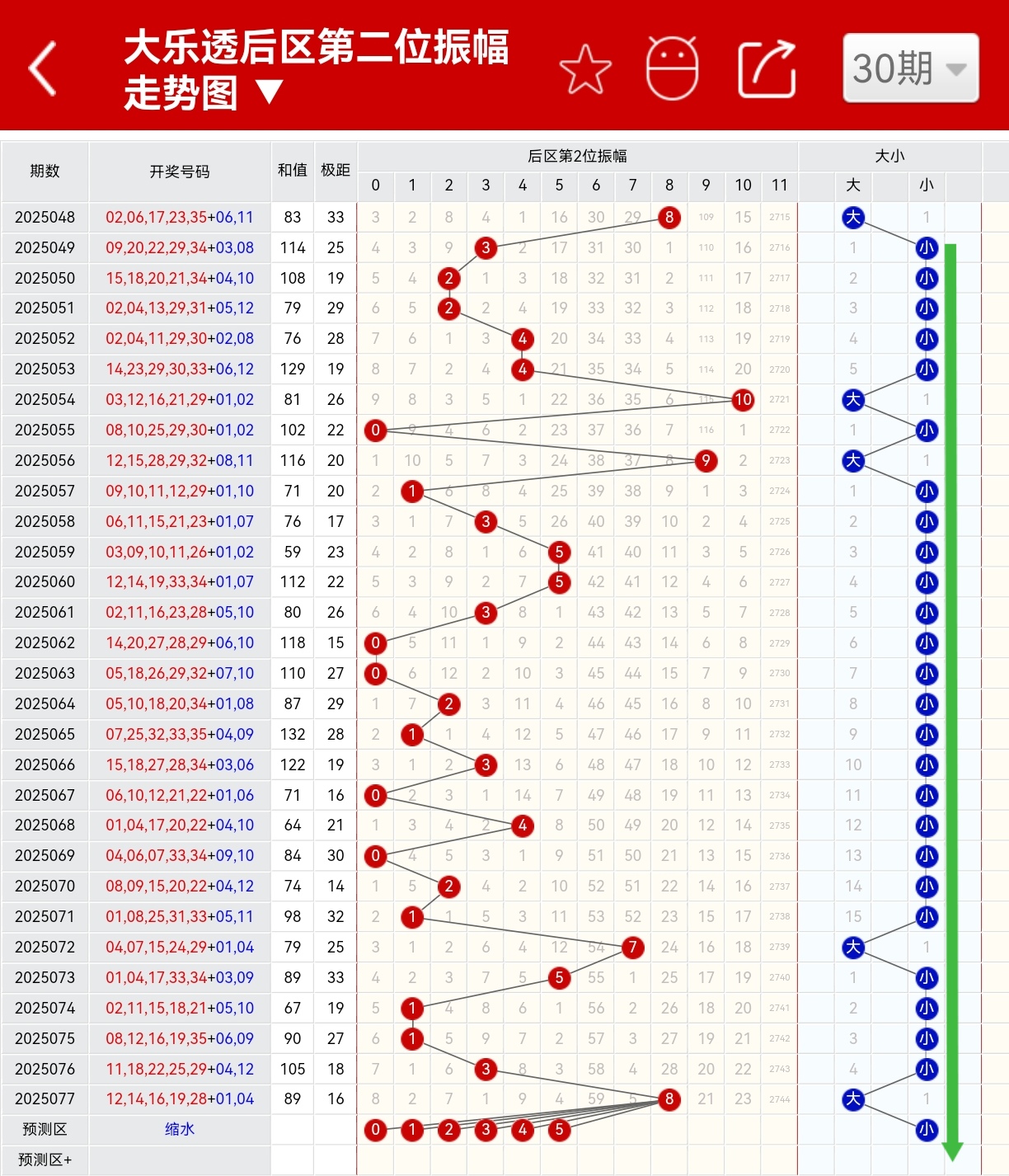 https://f.yddtiyu.com/info/17523107436766fa813c3-18e5-40a4-9bf6-71a5a30c708f.jpg