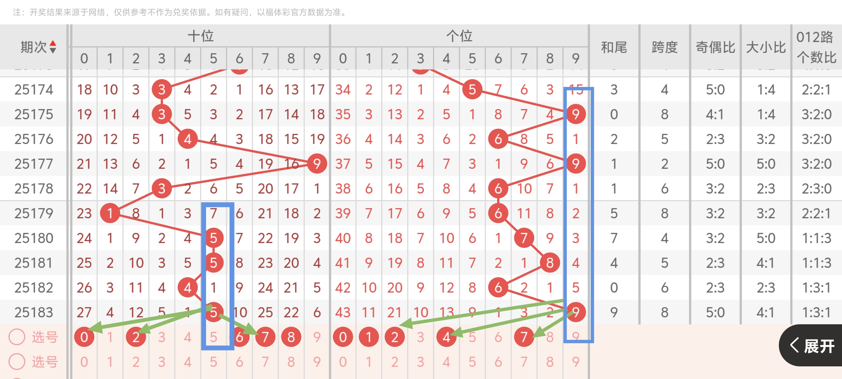 https://f.yddtiyu.com/info/17523718013344aa5ec6d-a071-4f3f-a5f9-7ec325b5d690.jpg