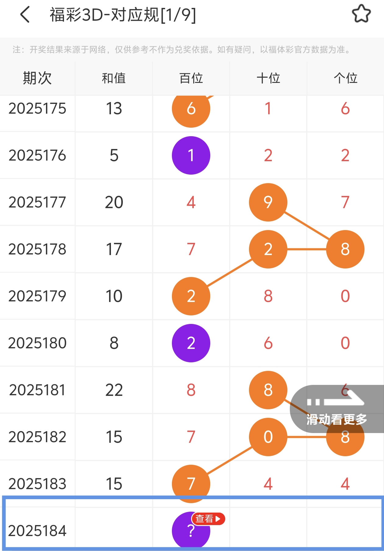 https://f.yddtiyu.com/info/17523724027358aa6e3c3-c335-4ce8-896f-971b7d3d888b.jpg