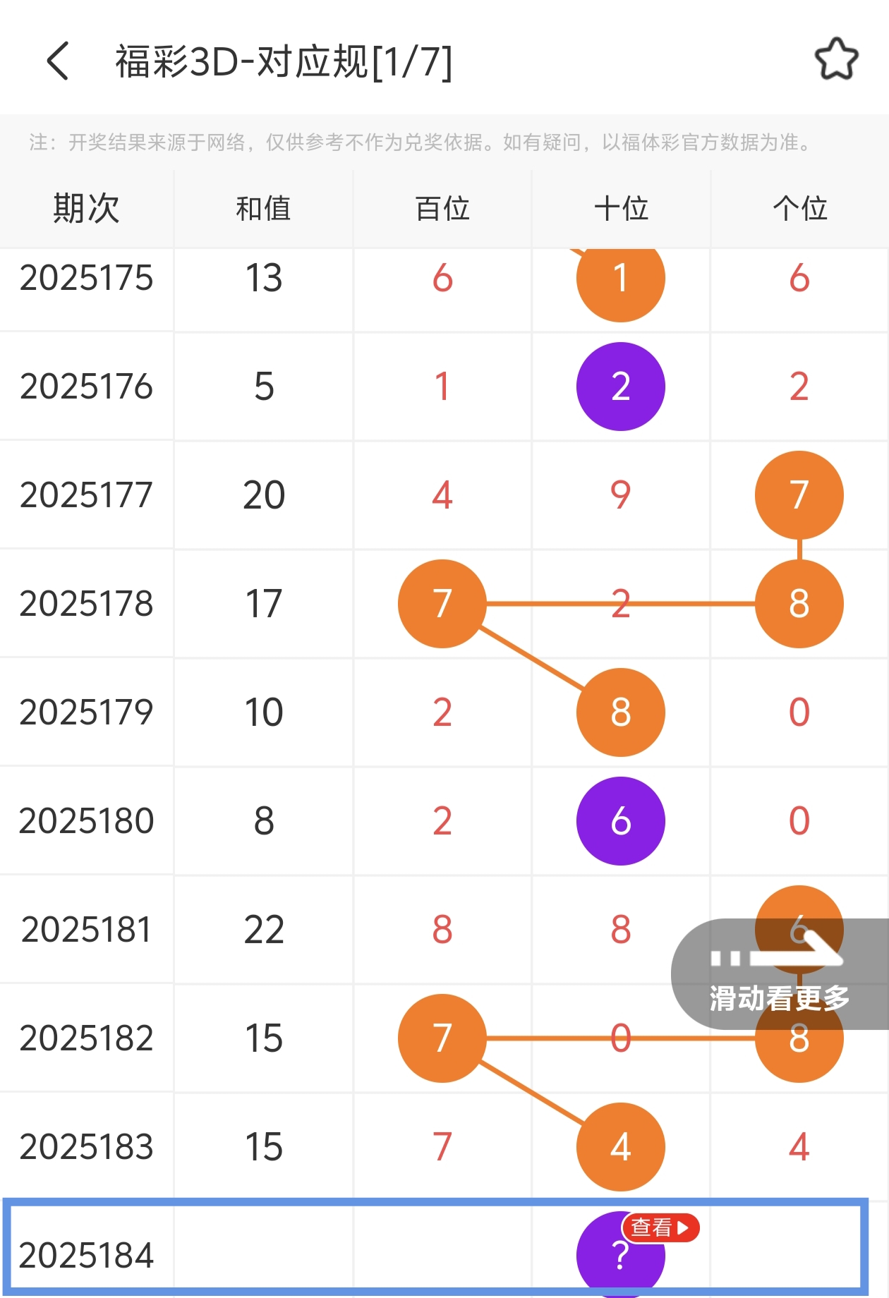 https://f.yddtiyu.com/info/1752372413303431f51d7-5783-41a8-9c37-88ea53325c2c.jpg
