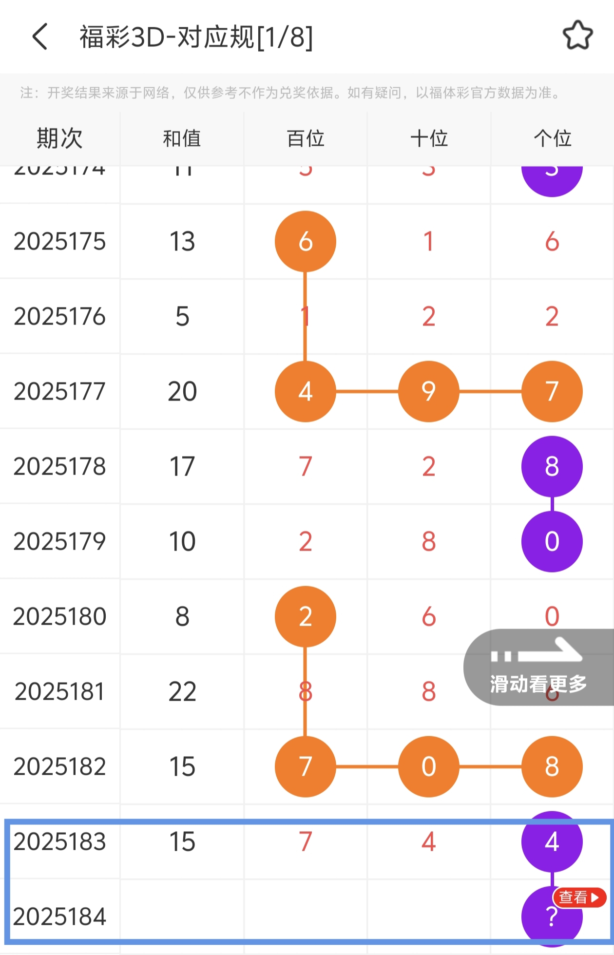 https://f.yddtiyu.com/info/1752372421042836c9e59-b02c-4b4d-8641-47ff9f8d67e7.jpg